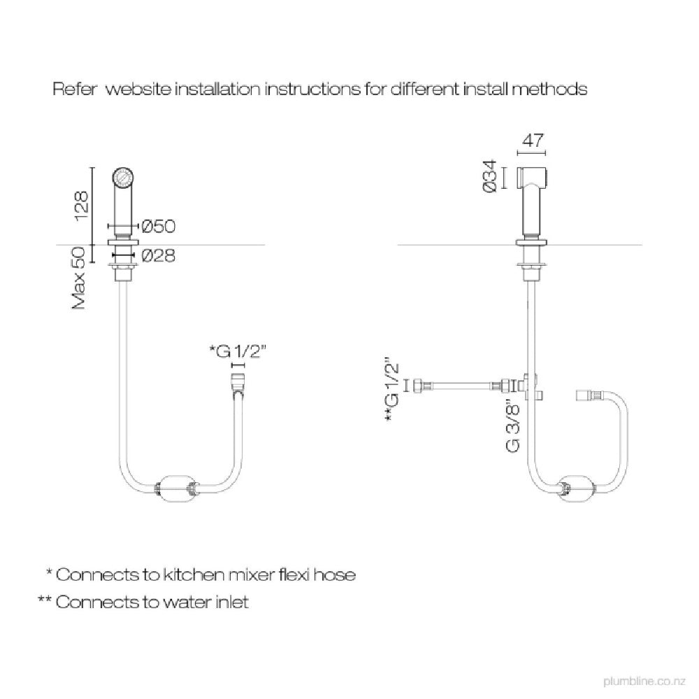 Buddy Rinse Spray Upgrade Kit